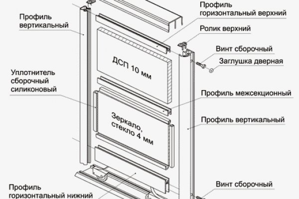 Какой нужен тор чтоб зайти в кракен